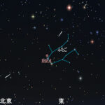 ふたご座流星群拡大